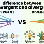 difference between convergent and divergent